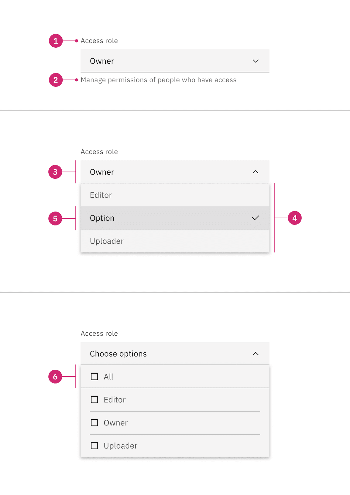 Default style dropdown anatomy